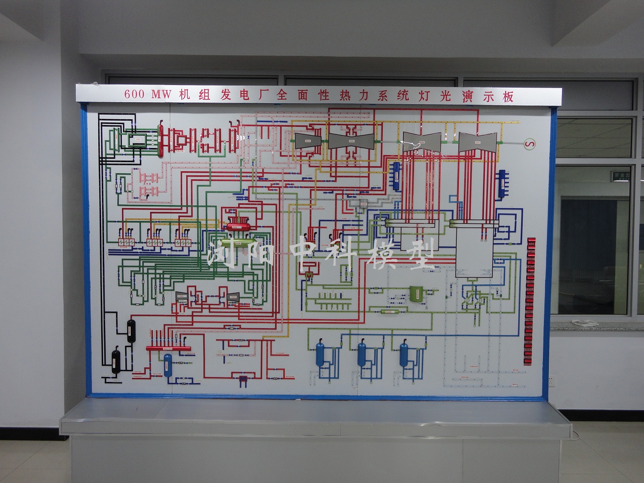 600MW发电厂全面性热力系统演示板
